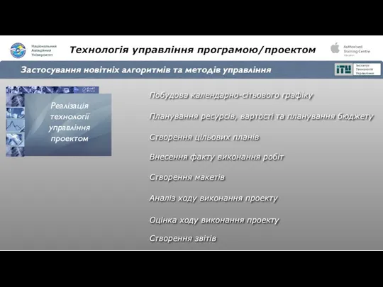 Технологія управління програмою/проектом Застосування новітніх алгоритмів та методів управління Реалізація