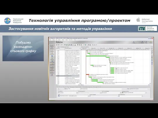 Технологія управління програмою/проектом Застосування новітніх алгоритмів та методів управління