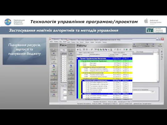 Технологія управління програмою/проектом Застосування новітніх алгоритмів та методів управління