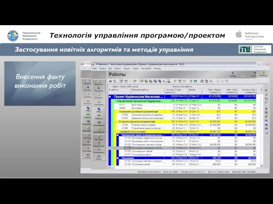 Технологія управління програмою/проектом Застосування новітніх алгоритмів та методів управління