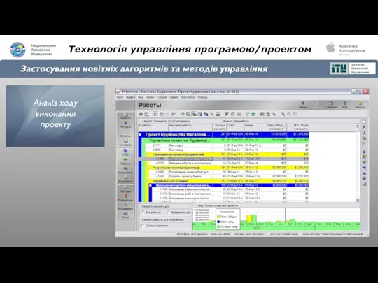 Технологія управління програмою/проектом Застосування новітніх алгоритмів та методів управління