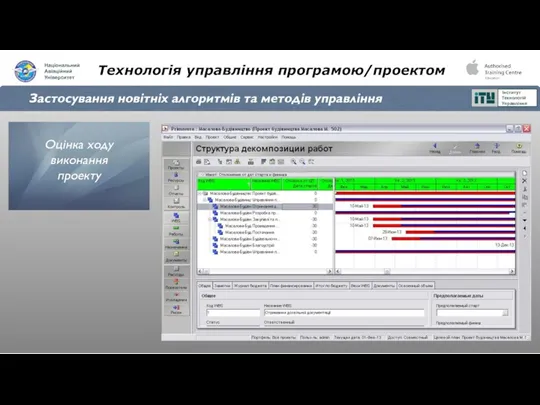 Технологія управління програмою/проектом Застосування новітніх алгоритмів та методів управління