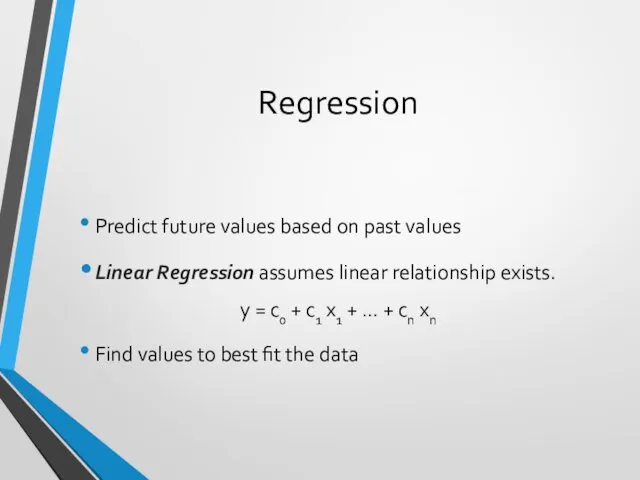 Regression Predict future values based on past values Linear Regression