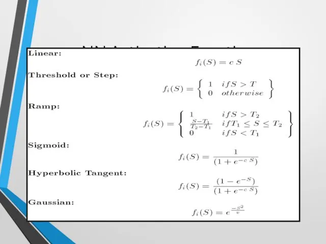 NN Activation Functions