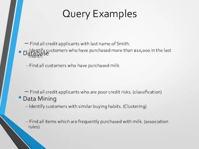 Query Examples Database Data Mining Find all customers who have