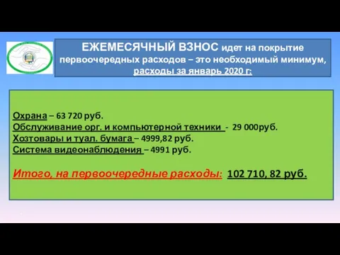 ЕЖЕМЕСЯЧНЫЙ ВЗНОС идет на покрытие первоочередных расходов – это необходимый