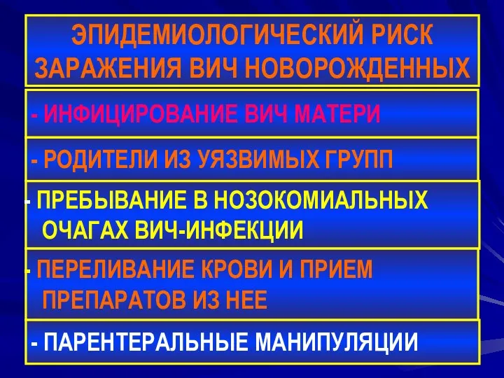 ЭПИДЕМИОЛОГИЧЕСКИЙ РИСК ЗАРАЖЕНИЯ ВИЧ НОВОРОЖДЕННЫХ - ИНФИЦИРОВАНИЕ ВИЧ МАТЕРИ -