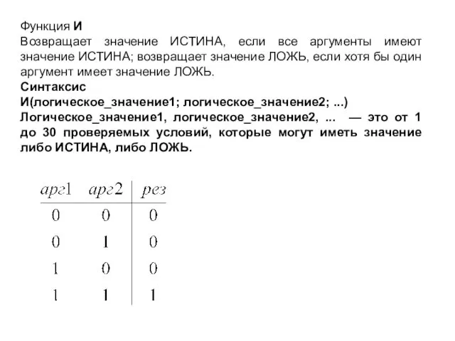 Функция И Возвращает значение ИСТИНА, если все аргументы имеют значение