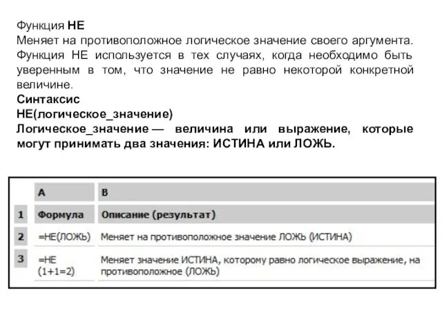 Функция НЕ Меняет на противоположное логическое значение своего аргумента. Функция