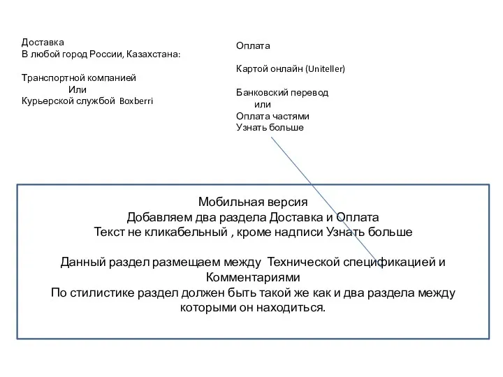 Доставка В любой город России, Казахстана: Транспортной компанией Или Курьерской