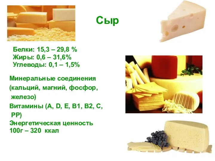 Сыр Белки: 15,3 – 29,8 % Жиры: 0,6 – 31,6% Углеводы: 0,1 –