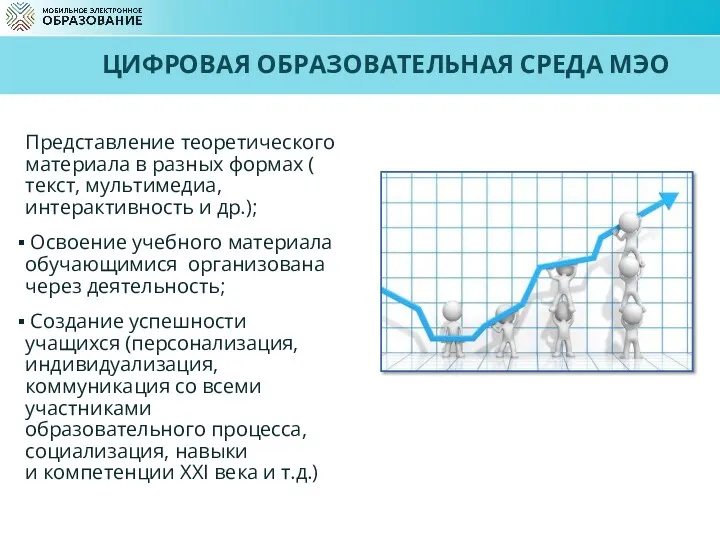 ЦИФРОВАЯ ОБРАЗОВАТЕЛЬНАЯ СРЕДА МЭО Представление теоретического материала в разных формах