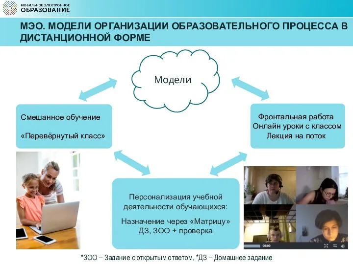 Модели МЭО. МОДЕЛИ ОРГАНИЗАЦИИ ОБРАЗОВАТЕЛЬНОГО ПРОЦЕССА В ДИСТАНЦИОННОЙ ФОРМЕ Смешанное