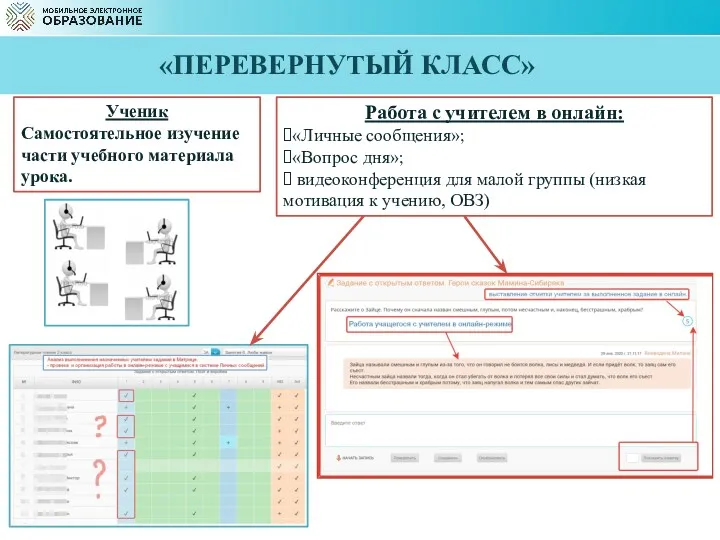 «ПЕРЕВЕРНУТЫЙ КЛАСС» Работа с учителем в онлайн: «Личные сообщения»; «Вопрос дня»; видеоконференция для