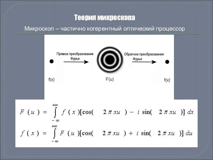 Теория микроскопа Микроскоп – частично когерентный оптический процессор