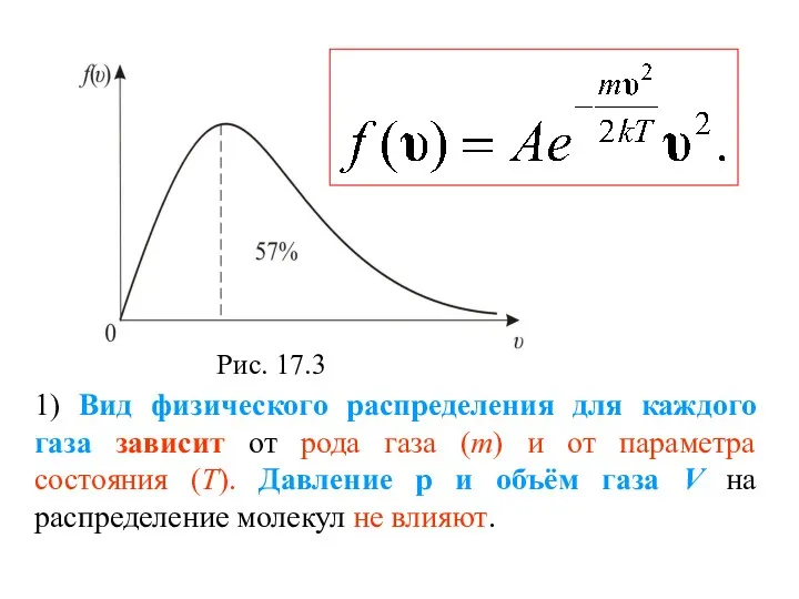 1) Вид физического распределения для каждого газа зависит от рода