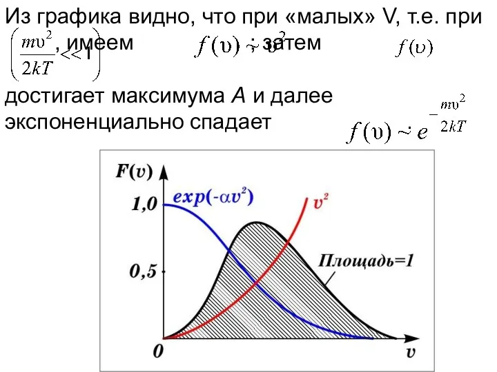 Из графика видно, что при «малых» V, т.е. при ,