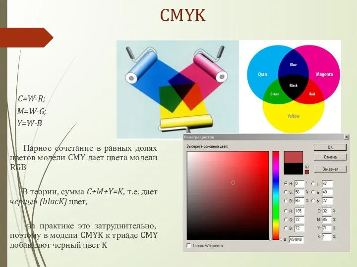 CMYK C=W-R; M=W-G; Y=W-B Парное сочетание в равных долях цветов