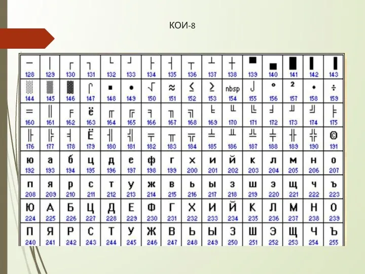 КОИ-8