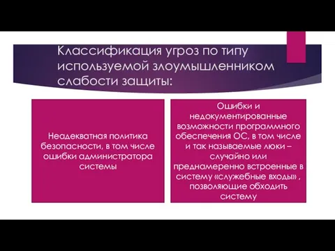 Классификация угроз по типу используемой злоумышленником слабости защиты: Неадекватная политика