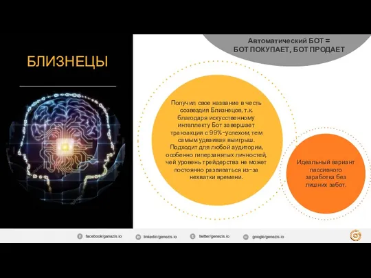 БЛИЗНЕЦЫ Автоматический БОТ = БОТ ПОКУПАЕТ, БОТ ПРОДАЕТ Получил свое