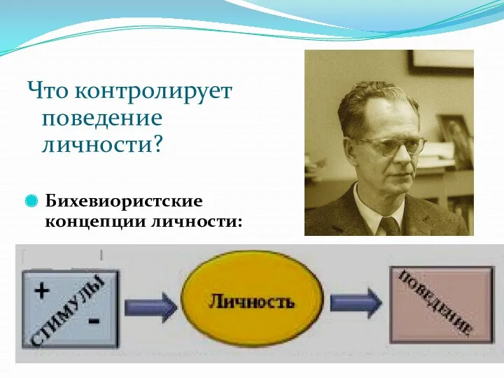 Бихевиористские концепции личности: Что контролирует поведение личности?