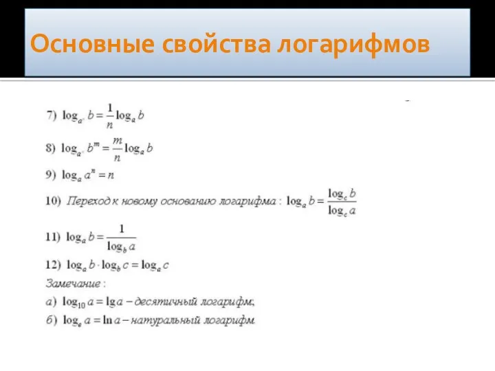 Основные свойства логарифмов