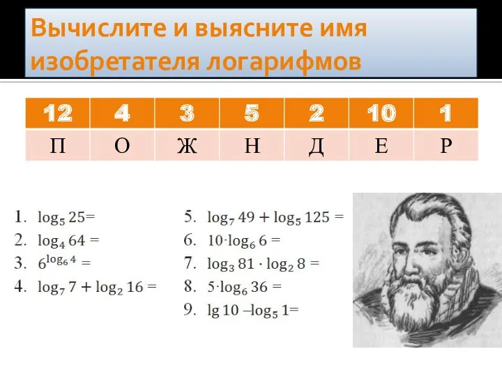 Вычислите и выясните имя изобретателя логарифмов