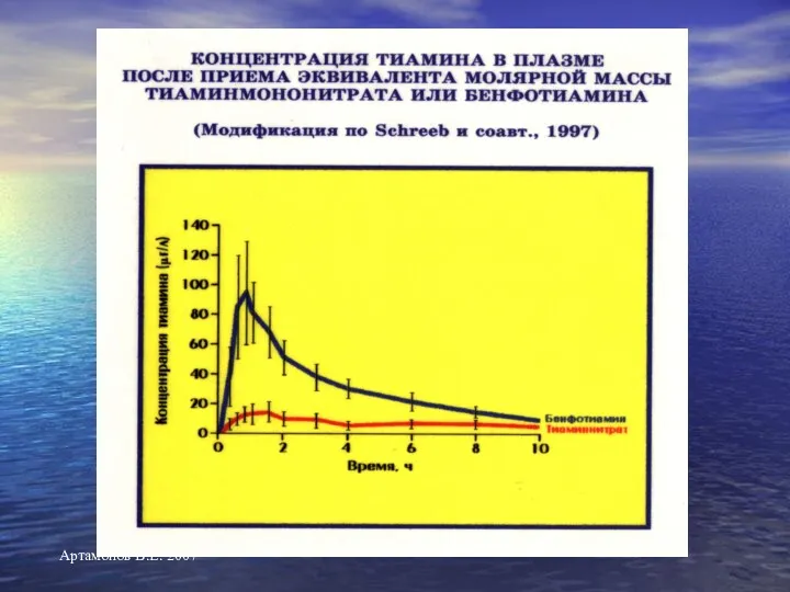 Артамонов В.Е. 2007