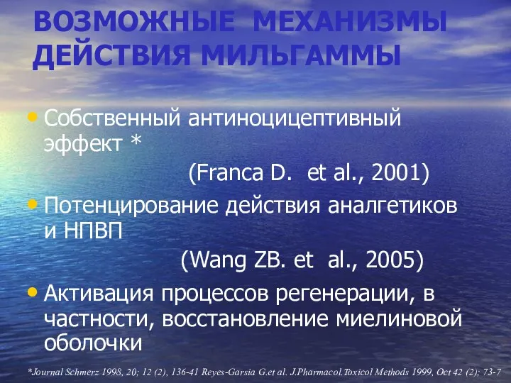 ВОЗМОЖНЫЕ МЕХАНИЗМЫ ДЕЙСТВИЯ МИЛЬГАММЫ Собственный антиноцицептивный эффект * (Franca D.