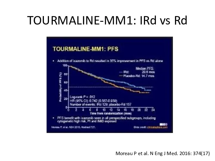 TOURMALINE-MM1: IRd vs Rd Moreau P et al. N Eng J Med. 2016: 374(17)