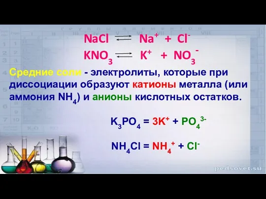 NaCl Na+ + Cl- KNO3 K+ + NO3- Средние соли