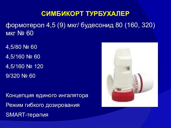 СИМБИКОРТ ТУРБУХАЛЕР формотерол 4,5 (9) мкг/ будесонид 80 (160, 320) мкг № 60