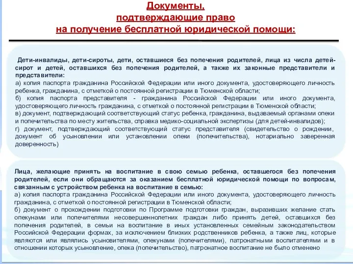 Дети-инвалиды, дети-сироты, дети, оставшиеся без попечения родителей, лица из числа