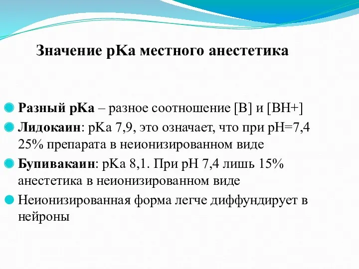 Разный pKa – разное соотношение [В] и [ВН+] Лидокаин: pKa