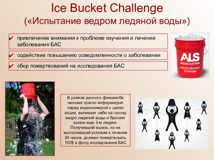 Ice Bucket Challenge («Испытание ведром ледяной воды») привлечение внимания к