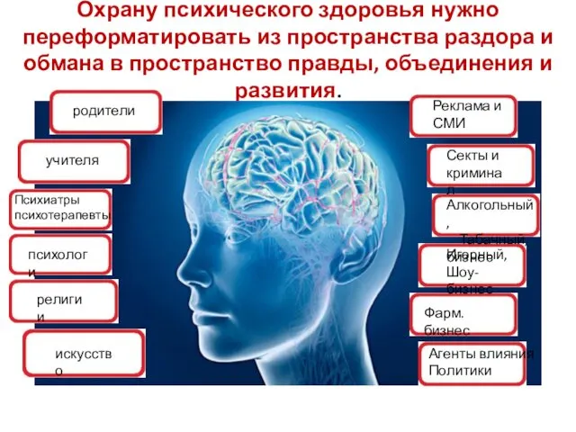 Охрану психического здоровья нужно переформатировать из пространства раздора и обмана