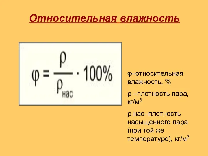 Относительная влажность φ–относительная влажность, % ρ –плотность пара, кг/м3 ρ