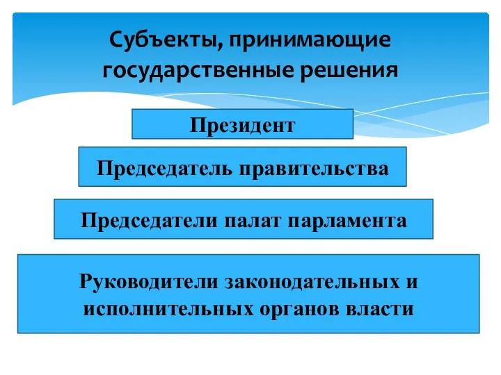 Субъекты, принимающие государственные решения Президент Председатель правительства Председатели палат парламента Руководители законодательных и исполнительных органов власти