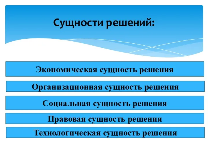 Сущности решений: Экономическая сущность решения Организационная сущность решения Социальная сущность решения Правовая сущность