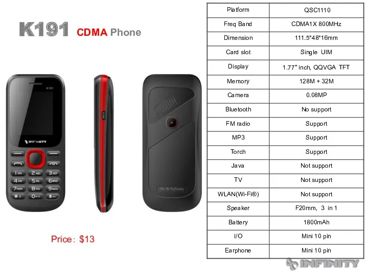 K191 CDMA Phone Price： $13