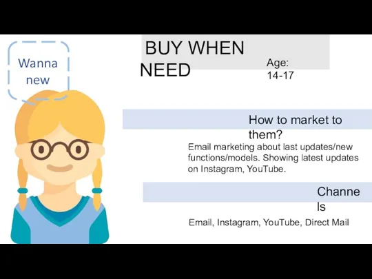 BUY WHEN NEED Age: 14-17 Email marketing about last updates/new