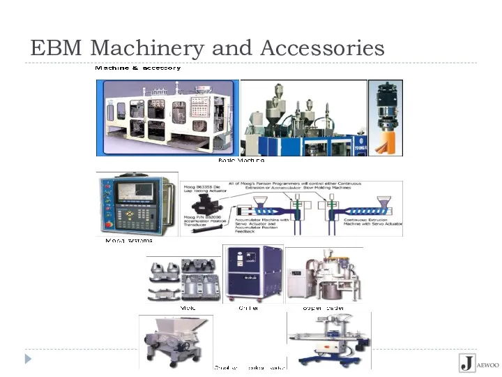 EBM Machinery and Accessories