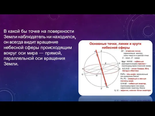 В какой бы точке на поверхности Земли наблюдатель ни находился,