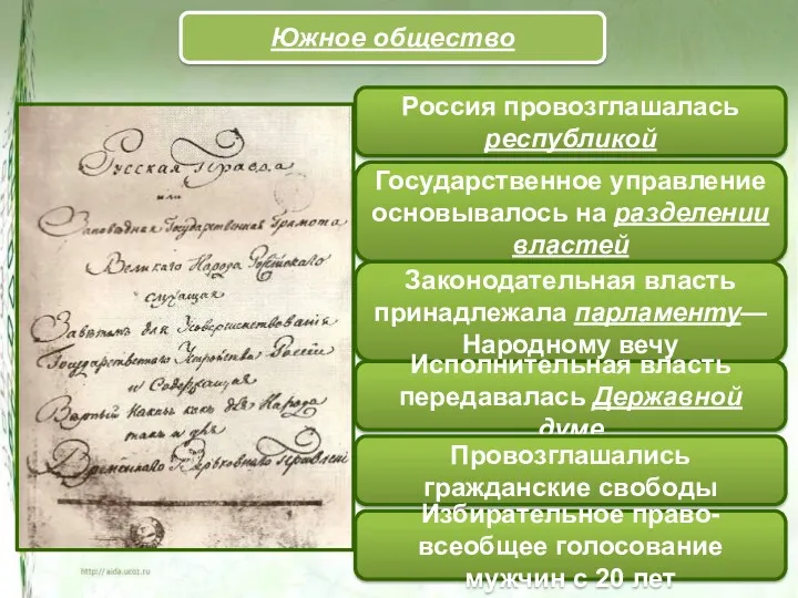 Южное общество Россия провозглашалась республикой Государственное управление основывалось на разделении