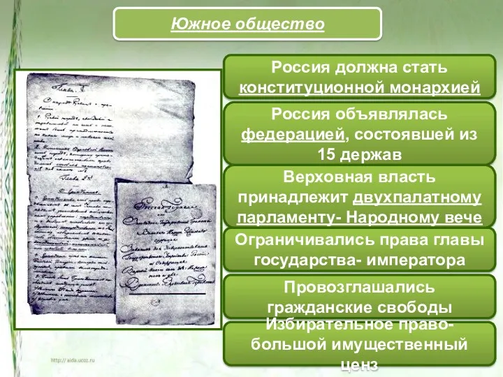 Южное общество Россия должна стать конституционной монархией Россия объявлялась федерацией,