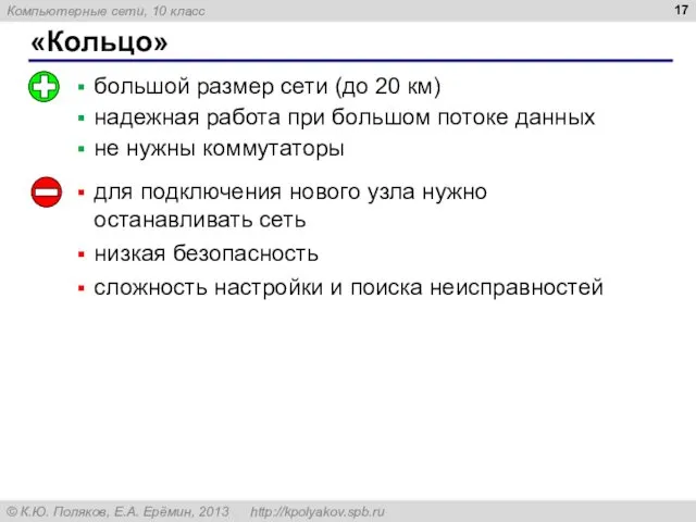 «Кольцо» большой размер сети (до 20 км) надежная работа при