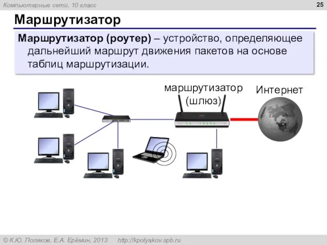 Маршрутизатор Маршрутизатор (роутер) – устройство, определяющее дальнейший маршрут движения пакетов на основе таблиц маршрутизации.