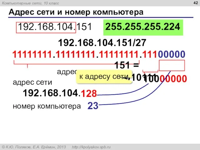 Адрес сети и номер компьютера 192.168.104.151 255.255.255.224 192.168.104.151/27 адрес сети