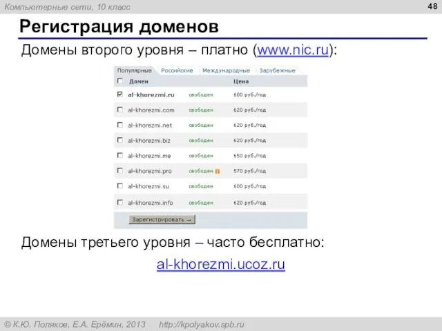 Регистрация доменов Домены второго уровня – платно (www.nic.ru): Домены третьего уровня – часто бесплатно: al-khorezmi.ucoz.ru